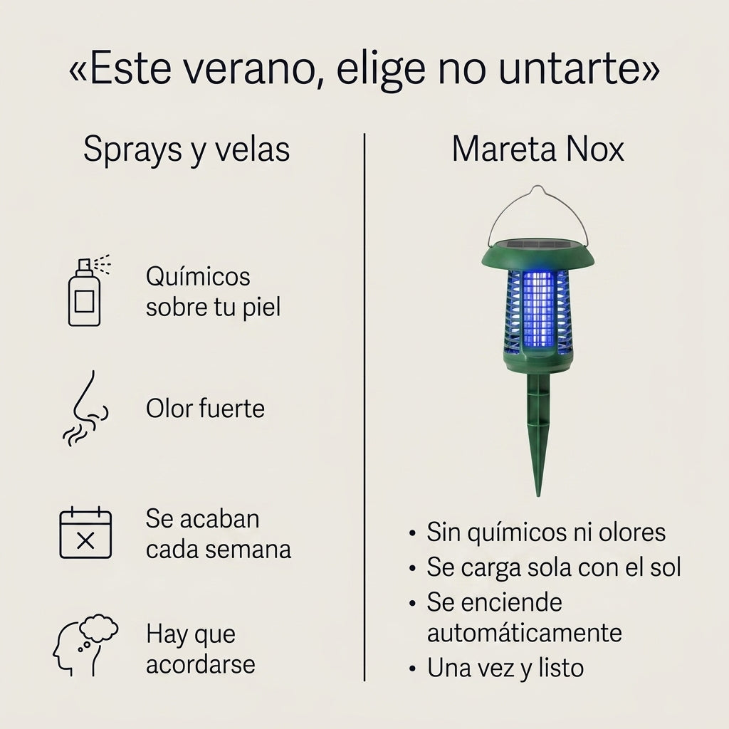Infografía comparativa de la lámpara antimosquitos solar Mareta Nox frente a otras soluciones